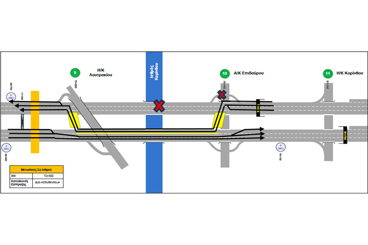 Phase B’ works to reconstruct the Bridge of the Athens-Korinthos Old National Road in the area of Loutraki Interchange 