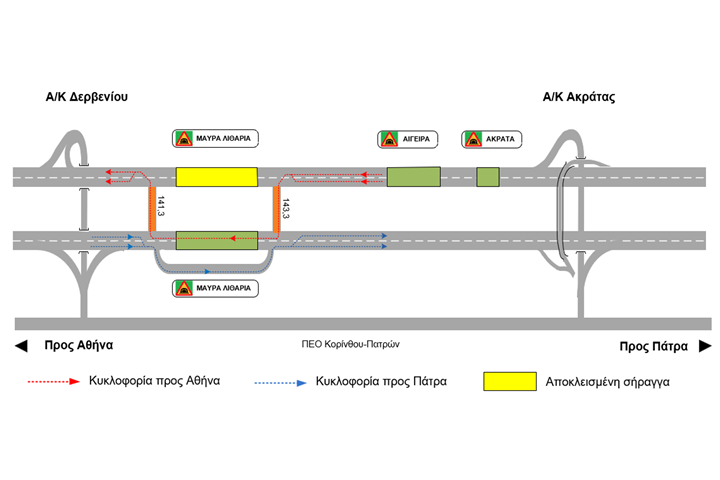 Κυκλοφοριακές ρυθμίσεις για εργασίες βαριάς συντήρησης  στις σήραγγες Μαύρων Λιθαριών