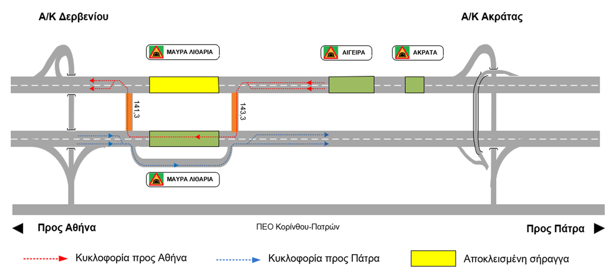 Κυκλοφοριακές ρυθμίσεις για εργασίες βαριάς συντήρησης  στις σήραγγες Μαύρων Λιθαριών