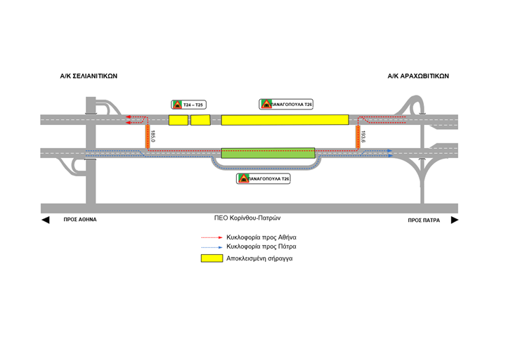 Heavy Maintenance Works at the Panagopoula Tunnels