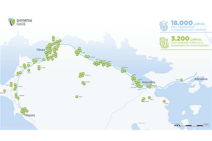 The “road” to safety starts in school. Road Safety Education Program in Achaia 