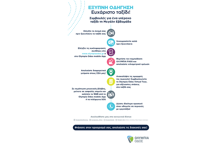 Safe trips for a Happy Easter!