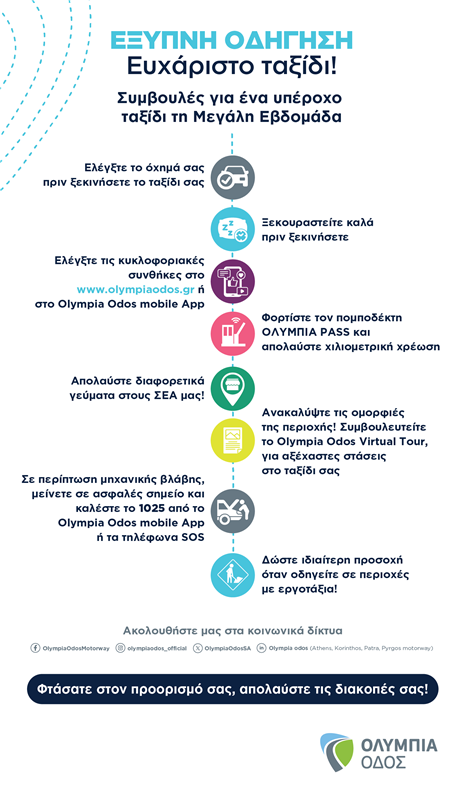 Safe trips for a Happy Easter!