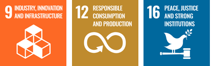 OlympiaOdos SUSTAINABLE DEVELOPMENT GOALS