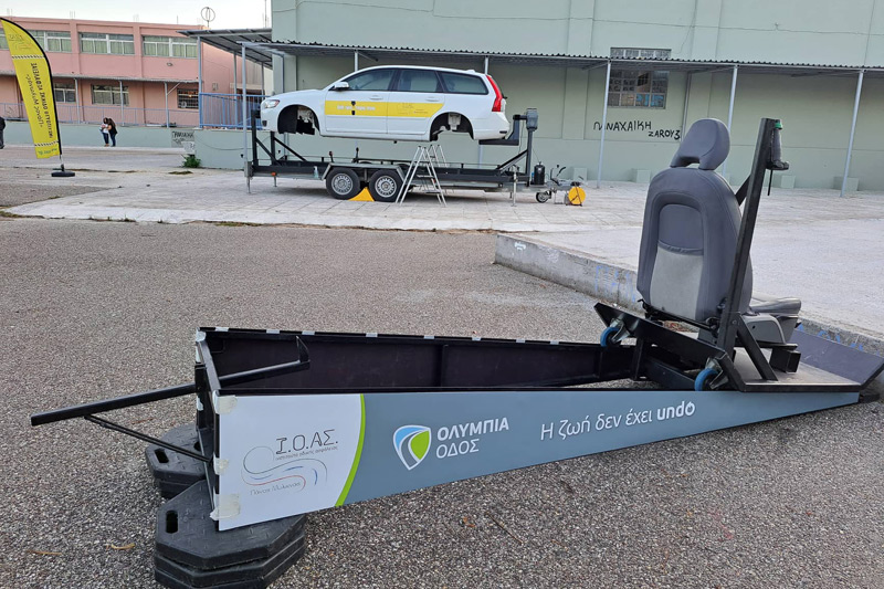 Ι.Ο.ΑΣ. Road Safety Program “In real life there is no Undo”